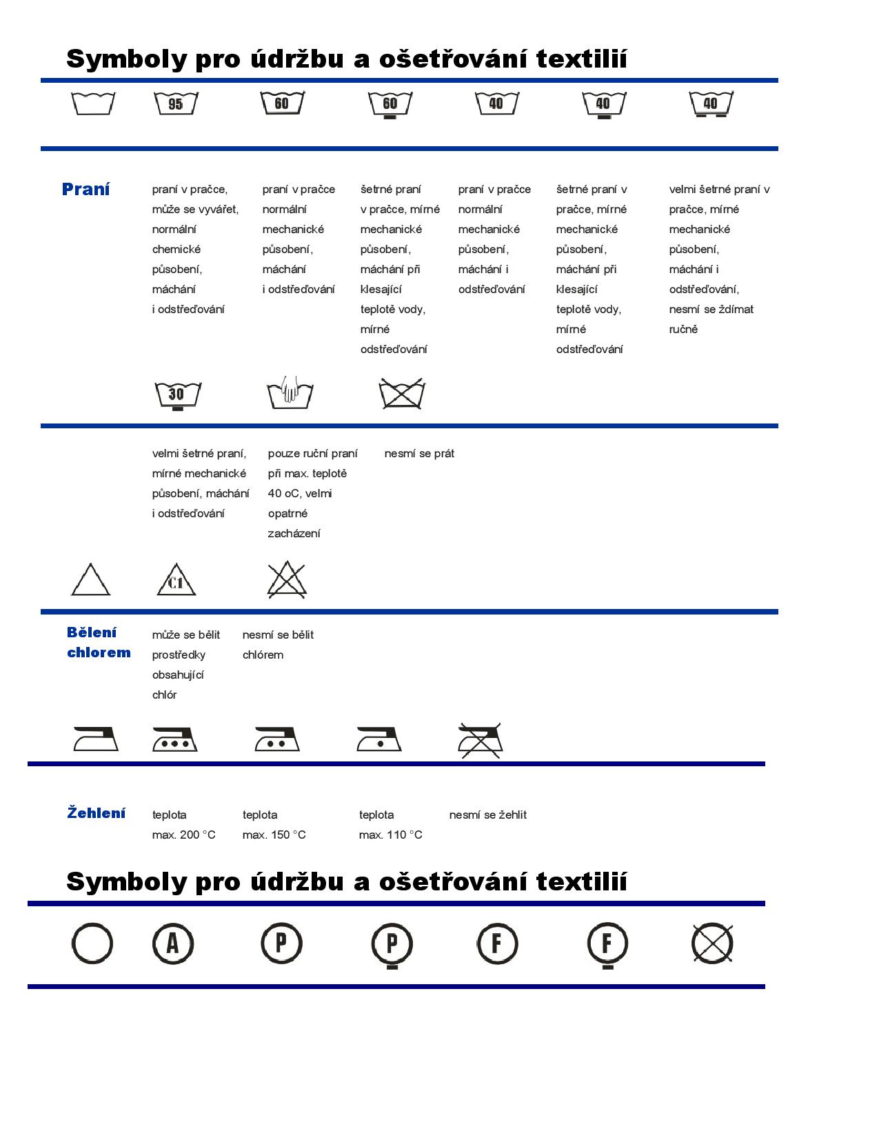 Symboly-pro-udrzbu-a-osetrovani-textilii